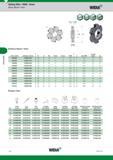894 Slotting Mills Widia M900 Series Arbour Mount 9mm B min - B max Spare Parts D1 insert screw Torx driver STC screw T-handle hex wrench clamp wedge c Каталог WIDIA 2017 Металлорежущий инструмент Стационарный и вращающийся для металлообрабатывающих станков и оборудования Стр. L24 ENG