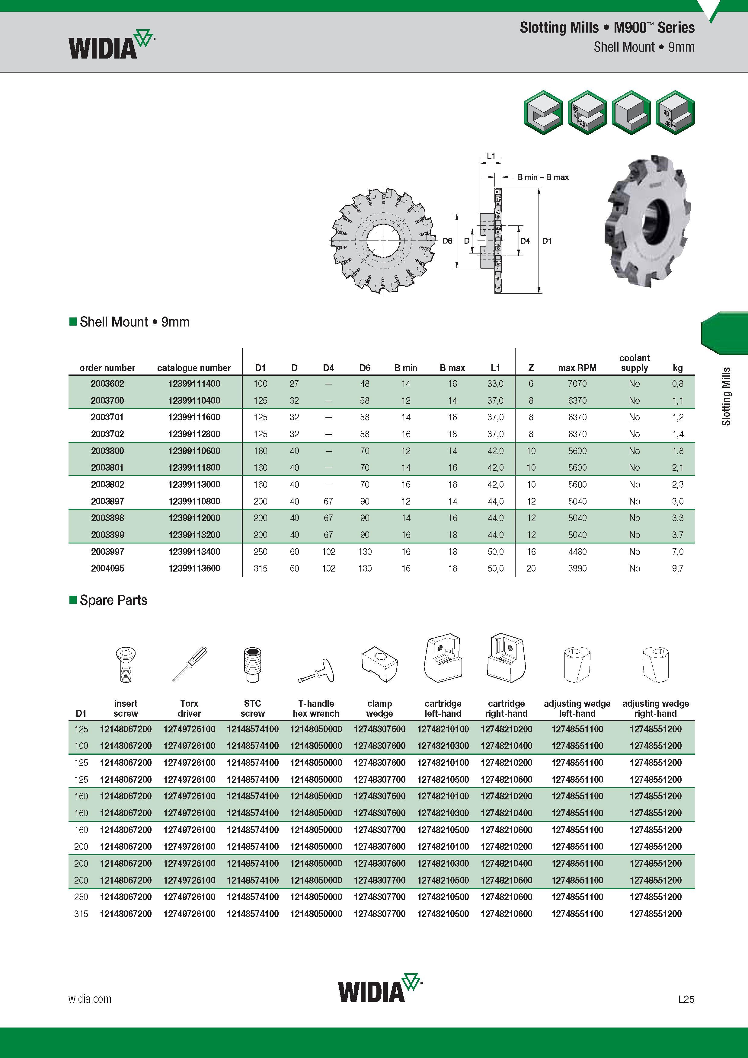 895 Slotting Mills Widia M900 Series Shell Mount 9mm Spare Parts D1 insert screw Torx driver STC screw T-handle hex wrench clamp wedge cartridge left-h Каталог WIDIA 2017 Металлорежущий инструмент Стационарный и вращающийся для металлообрабатывающих станков и оборудования Стр. L25 ENG