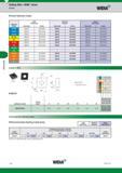 896 Insert Selection Guide Light General Heavy Machining Purpose Machining Group Geometry Grade Geometry Grade Geometry Grade P1-P2 MDHX WP40PM MDHX WP Каталог WIDIA 2017 Металлорежущий инструмент Стационарный и вращающийся для металлообрабатывающих станков и оборудования Стр. L26 ENG