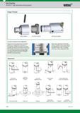 1680 Высокоточные модульные расточные системы Widia ROTAFLEX Основы конструкции режущего инструмента Принцип настройки на необходимый размер Каталог WIDIA 2017 Металлорежущий инструмент Стационарный и вращающийся для металлообрабатывающих станков и оборудования Стр. W68 ENG