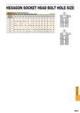 1653 HEXAGON SOCKET HEAD BOLT HOLE SIZE DIMENSION HEXAGON S 5 OF OCKI COUN ETHE TERE ADC iORII AP S IG FC DREW IR AND BOL T HOI -E Unit mm Nominal dimen Каталог MITSUBISHI 2015 Токарный и вращающийся инструмент Инструментальные решения для оборудования Стр. Q041 ENG