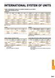 1655 Unit conversion table for easier change into SI units Справочная переводная таблица перевода разных единиц измерения в единицы международной единой Каталог MITSUBISHI 2015 Токарный и вращающийся инструмент Инструментальные решения для оборудования Стр. Q043 ENG