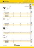 113 Kennametal Re-' CNGN номер по каталогу ISO CNGN090408T02020 CNGN090412S02020 CNGN120408T02020 CNGN120412S02020 CNGN120416S02020 CNMN номер п Каталог KENNAMETAL 2017 Новый режущий инструмент и инструментальные системы для металлорежущих промышленных станков и комплексов Стр. A105