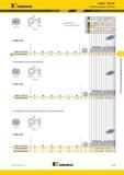 423 Kennametal Dodeka Mini 60° Сменные режущие пластины Лучший и альтернативный выбор инструмента HNGJ-HD номер по каталогу BS L10 Re hm число р Каталог KENNAMETAL 2017 Новый режущий инструмент и инструментальные системы для металлорежущих промышленных станков и комплексов Стр. E129