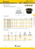 449 Торцевые насадные фрезы Kennametal KSSM8+ IC 12,7 мм со сменными режущими пластинами С углом в плане 87 градусов Двусторонняя пластина Каталог KENNAMETAL 2017 Новый режущий инструмент и инструментальные системы для металлорежущих промышленных станков и комплексов Стр. E155