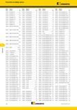 468 Указатель по номеру заказа Kennametal Номер Номер по заказа каталогу Стр Номер Номер по заказа каталогу Стр Номер Номер по заказа каталогу С Каталог KENNAMETAL 2017 Новый режущий инструмент и инструментальные системы для металлорежущих промышленных станков и комплексов Стр. G4