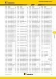 469 Kennametal Указатель по номеру заказа Номер заказа Номер по каталогу Стр SDET120416SNGB2 KCPK30 E43 SDET120416SNGB2 KC725M E43 SDET120416SNG Каталог KENNAMETAL 2017 Новый режущий инструмент и инструментальные системы для металлорежущих промышленных станков и комплексов Стр. G5