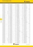 496 Указатель по номеру в каталоге Kennametal Номер по каталогу Стр Номер по каталогу Стр Номер по каталогу Стр Номер по каталогу Стр DFSP209R2W Каталог KENNAMETAL 2017 Новый режущий инструмент и инструментальные системы для металлорежущих промышленных станков и комплексов Стр. G32