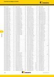 512 Указатель по номеру в каталоге Kennametal Номер по каталогу Стр Номер по каталогу Стр Номер по каталогу Стр Номер по каталогу Стр SDET120420 Каталог KENNAMETAL 2017 Новый режущий инструмент и инструментальные системы для металлорежущих промышленных станков и комплексов Стр. G48