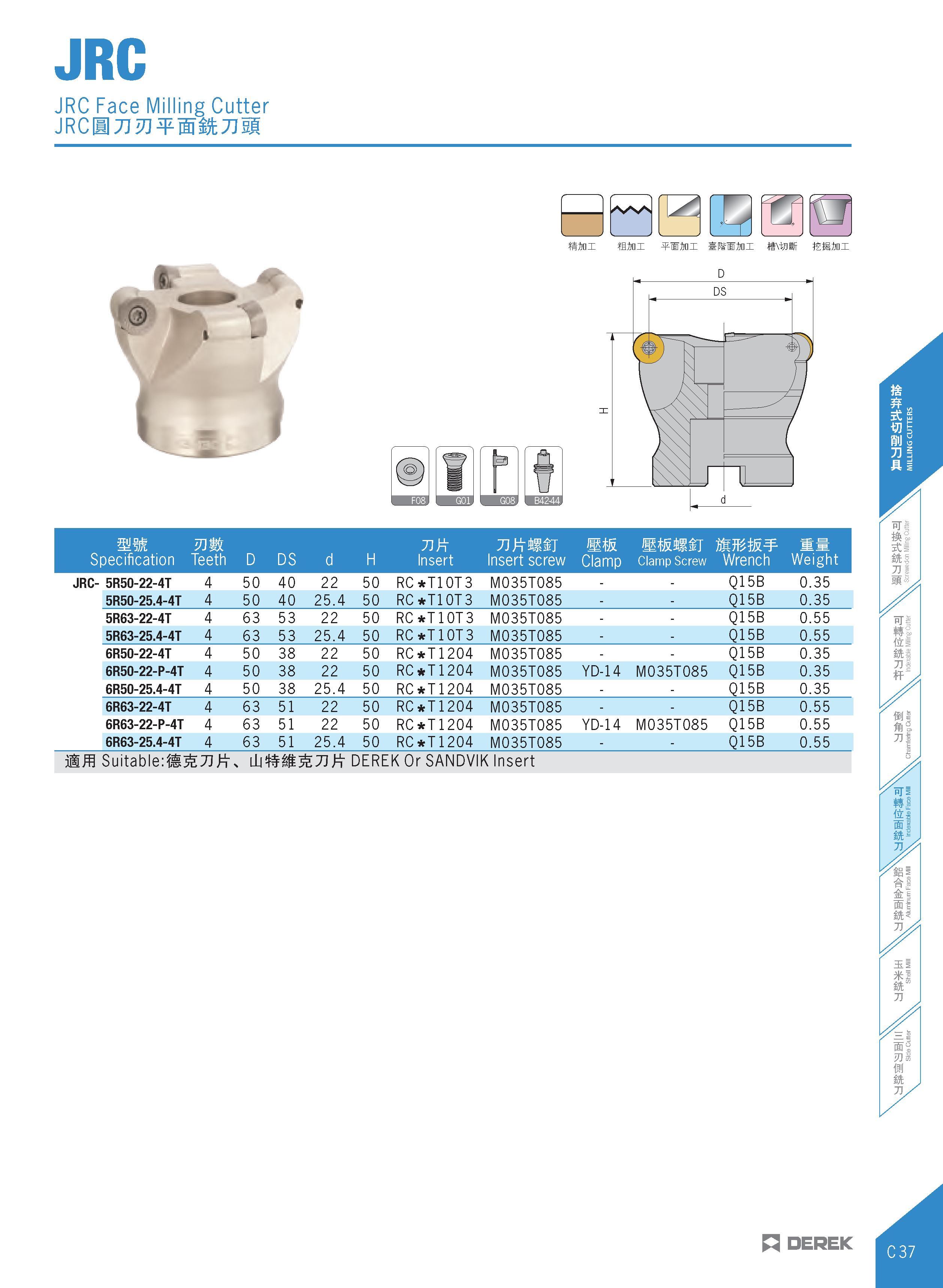 241 JRC JRC Face Milling Cutter JRCM 71U1 WWtTlM IWini fflim WJini si ini HMsSr JStBini (3) I3ES8I mm 7 J SSiffT mmw m ilmil PI Specification Teeth D Каталог DEREK 2017 Инструмент металлорежущий и станочная оснастка Фрезы концевые твердосплавные и с режущими сменными пластинами Резцы Державки Расточные головки  Стр. C37
