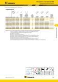 203 Прецизионные цанговые патроны Kennametal (Круглые ER DV форма B AD DV50 ) Инструменты с хвостовиками DV50 Комплектующие номер по каталогу контргайка ключ дин Каталог KENNAMETAL 2015 Инновации Металлорежущий инструмент и инструментальная оснастка для металлообработки Стр. E39