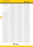 234 Поисковый индексный указатель Kennametal по номеру заказа 5479787 T820MF200X200R6H-D4KSP39 5506073 B271Z06500HPG KCPK20 B10 5506074 B274Z03175HPG KCPK20 5479 Каталог KENNAMETAL 2015 Инновации Металлорежущий инструмент и инструментальная оснастка для металлообработки Стр. F16
