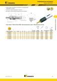 319 Kennametal Комбинированные инструменты Корпуса сверл SEFAS Корпус сверла поставляется в комплекте со всеми винтами, прижимами и ключами Пластины и св Каталог KENNAMETAL 2018 Режущий инструмент для обработки отверстий в металлах и сплавах Быстрорежущие метчики и раскатники Сборные фрезы с СРП и твердосплавные Стр. I23