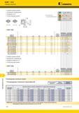 1446 Фрезерование пазов KSSM IC12 Режущие пластины Kennametal Средние режимы резания Прецизионно-шлифованная Передний угол 5° Четыре режущих кромки Альтер Каталог KENNAMETAL 2018 Режущий инструмент для обработки отверстий в металлах и сплавах Быстрорежущие метчики и раскатники Сборные фрезы с СРП и твердосплавные Стр. U52