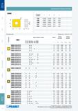 195 Односторонние твердосплавные режущие пластины Прамет для наружного и внутреннего точения Марки твердых сплавов Pramet T7335 T9315 T9325 T9335 6630 6640 T83 Каталог PRAMET 2014 на русском языке Токарная обработка Точение Отрезка Обработка канавок Нарезание резьбы Стр. 194