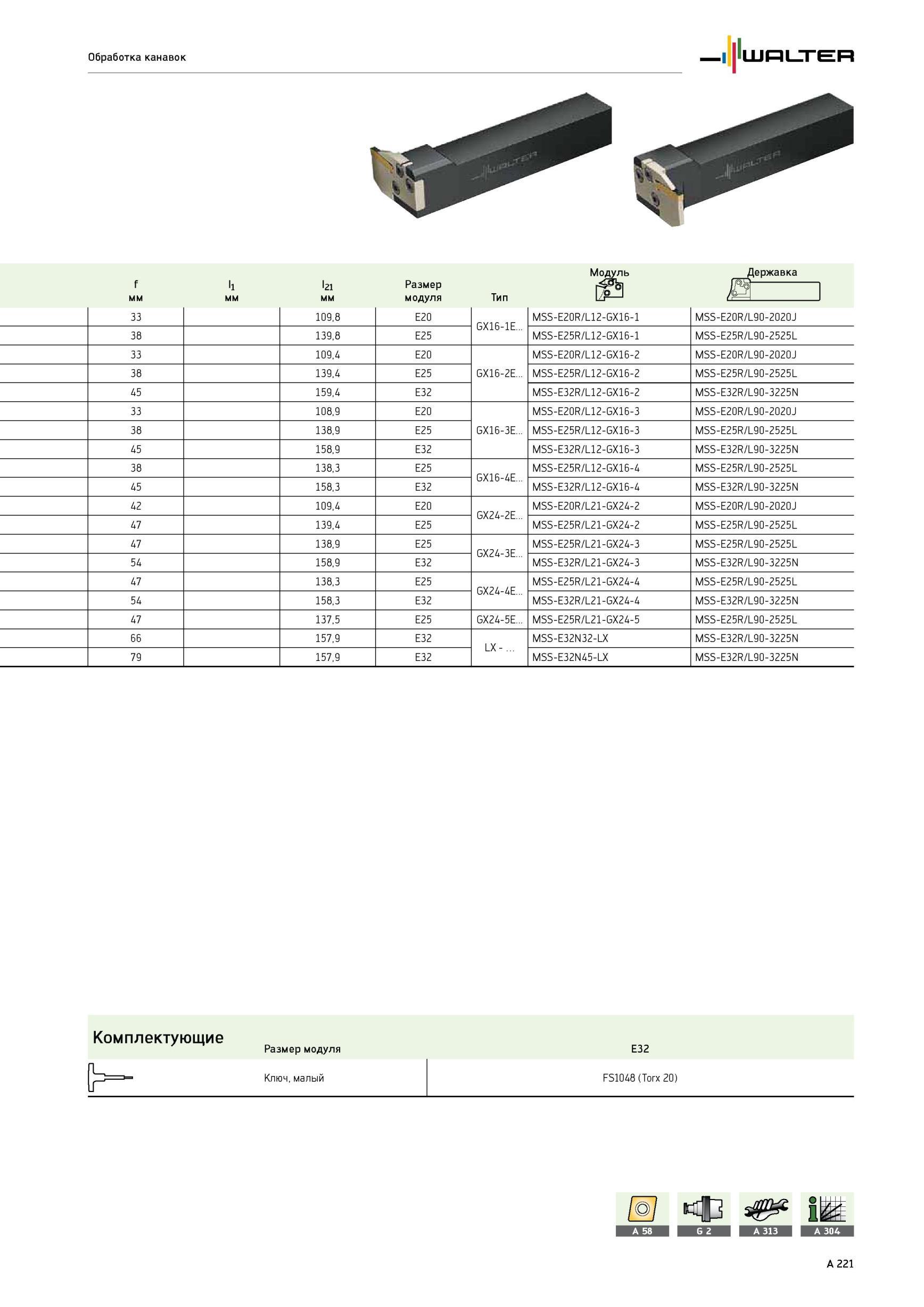 225 Обработка канавок Модуль Державка Размер модуля Тип L /Р 33 109,8 E20 GX16-1E MSS-E20R/L12-GX16-1 MSS-E20R/L90-2020J 38 139,8 E25 MSS-E25R/L12-GX16-1 MSS-E25R Каталог WALTER 2012 Режущий инструмент и инструментальная оснастка Стр. A221