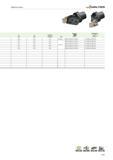 261 Обработка канавок Модуль Державка f I4 Размер мм модуля Тип L 19,8 40,5 E16 GX 09-1 MSS-E16R/L02-GX09-1 C3-MSS-E16R/L00 19,4 49,5 E16 GX 16-2 MSS-E20R/L03-GX1 Каталог WALTER 2012 Режущий инструмент и инструментальная оснастка Стр. A257