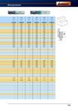 587 Монолитный фрезерный инструмент Garant Hoffmann Режимы резания Справочник HOFFMANN GROUP 2012 Обработка материалов резанием Garant ToolScout Металлорежущий инструмент и инструментальная оснастка для станков Стр. 559