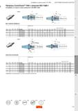 419 Гидравлический патрон CoroChuck 930 со шпиндельным конусом 7:24 ISO 7388-1 (DIN 69871-ADB) для тяжелой обработки на станках по металлу Параметры Каталог SANDVIK COROMANT 2020 Фрезы и сверла с СМП Расточной инструмент Принадлежности и оснастка для станков Стр. L69