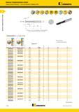 166 Цельные твердосплавные сверла Kenna Universal Без внутреннего подвода СОЖ Kennametal B966A/B967A 3 x D/ 5 x D Альтернативный и лучший выбор инструмен Каталог KENNAMETAL 2018 Режущий инструмент для обработки отверстий в металлах и сплавах Быстрорежущие метчики и раскатники Сборные фрезы с СРП и твердосплавные Стр. G132
