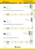 323 Kennametal Комбинированные инструменты Фасочные пластины SEFAS Фасочные пластины SEFAS для цельных твердосплавных сверл 45° Альтернативный и лучший в Каталог KENNAMETAL 2018 Режущий инструмент для обработки отверстий в металлах и сплавах Быстрорежущие метчики и раскатники Сборные фрезы с СРП и твердосплавные Стр. I27