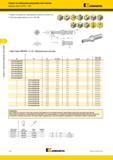 334 Сверла со сменными режущими пластинами Корпуса сверл Drill Fix DFR Kennametal Хвостовик WN/WD 2 x D Метрическая система D ВНИМАНИЕ При обработке скво Каталог KENNAMETAL 2018 Режущий инструмент для обработки отверстий в металлах и сплавах Быстрорежущие метчики и раскатники Сборные фрезы с СРП и твердосплавные Стр. J10