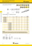 336 Сверла со сменными режущими пластинами Корпуса сверл Drill Fix DFR Kennametal Хвостовик WN/WD 4 x D Метрическая система D ВНИМАНИЕ При обработке скво Каталог KENNAMETAL 2018 Режущий инструмент для обработки отверстий в металлах и сплавах Быстрорежущие метчики и раскатники Сборные фрезы с СРП и твердосплавные Стр. J12