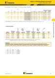 355 Kennametal Сверла со сменными режущими пластинами Корпуса сверл Drill Fix DFSP (Хвостовик Weldon DIN 1835-1 Форма B 2 x D Метрическая система продолж Каталог KENNAMETAL 2018 Режущий инструмент для обработки отверстий в металлах и сплавах Быстрорежущие метчики и раскатники Сборные фрезы с СРП и твердосплавные Стр. J31