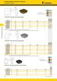 482 Чистовая обработка отверстий Развертки Регулируемые развертки Kennametal Альтернативный и лучший выбор инструмента по металлу RIQ-EDR Пластины для ра Каталог KENNAMETAL 2018 Режущий инструмент для обработки отверстий в металлах и сплавах Быстрорежущие метчики и раскатники Сборные фрезы с СРП и твердосплавные Стр. K56