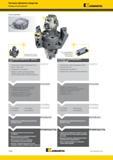 634 Чистовая обработка отверстий Пример использования Kennametal Гнездо подшипника jm Развертка RIQ с одним регулировочным винтом РЕГУЛИРУЕМАЯ РАЗВЕРТКА Каталог KENNAMETAL 2018 Режущий инструмент для обработки отверстий в металлах и сплавах Быстрорежущие метчики и раскатники Сборные фрезы с СРП и твердосплавные Стр. K208