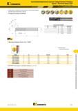 985 Kennametal Высокопроизводительные цельные твердосплавные концевые фрезы Фасонная фреза CFRP Фасонные фрезы Down-Cut CDDC Возможность обработки композ Каталог KENNAMETAL 2018 Режущий инструмент для обработки отверстий в металлах и сплавах Быстрорежущие метчики и раскатники Сборные фрезы с СРП и твердосплавные Стр. P131
