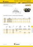 1135 Kennametal Фрезы Dodeka 15° для работы с большими подачами (HF) Насадные фрезы Черновое торцевое фрезерование с большими подачами Глубина резания 2 м Каталог KENNAMETAL 2018 Режущий инструмент для обработки отверстий в металлах и сплавах Быстрорежущие метчики и раскатники Сборные фрезы с СРП и твердосплавные Стр. S17