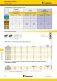 1360 Фрезерование уступов Серия Stellram 5720VZ16 Режущие пластины Kennametal Рекомендации по выбору режущих пластин Группа материала Легкие режимы обрабо Каталог KENNAMETAL 2018 Режущий инструмент для обработки отверстий в металлах и сплавах Быстрорежущие метчики и раскатники Сборные фрезы с СРП и твердосплавные Стр. T90