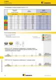 1538 Фрезы для профильной обработки 7713VR10 Режущие пластины Kennametal Рекомендации по выбору режущих пластин IC 10 Легкие режимы обработки Общего Тяжел Каталог KENNAMETAL 2018 Режущий инструмент для обработки отверстий в металлах и сплавах Быстрорежущие метчики и раскатники Сборные фрезы с СРП и твердосплавные Стр. V90