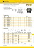 1587 Kennametal Фреза для плунжерного фрезерования Фрезы для плунжерного фрезерования со сменными пластинами Направления сил резания обеспечивают максимал Каталог KENNAMETAL 2018 Режущий инструмент для обработки отверстий в металлах и сплавах Быстрорежущие метчики и раскатники Сборные фрезы с СРП и твердосплавные Стр. V139