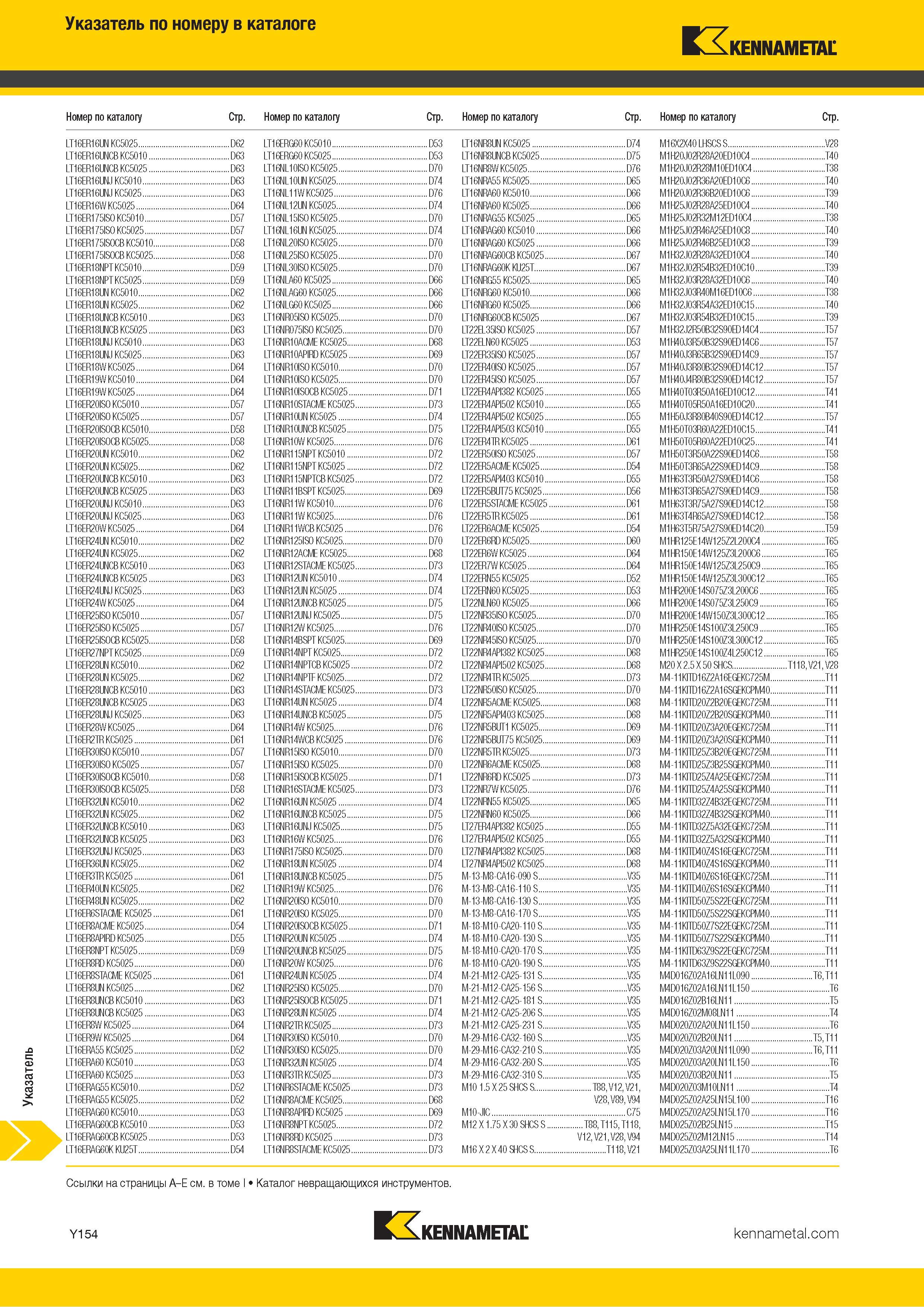 1852 Поисковый индексный указатель номенклатуры Kennametal по обозначению инструмента Каталог KENNAMETAL 2018 Режущий инструмент для обработки отверстий в металлах и сплавах Быстрорежущие метчики и раскатники Сборные фрезы с СРП и твердосплавные Стр. Y154