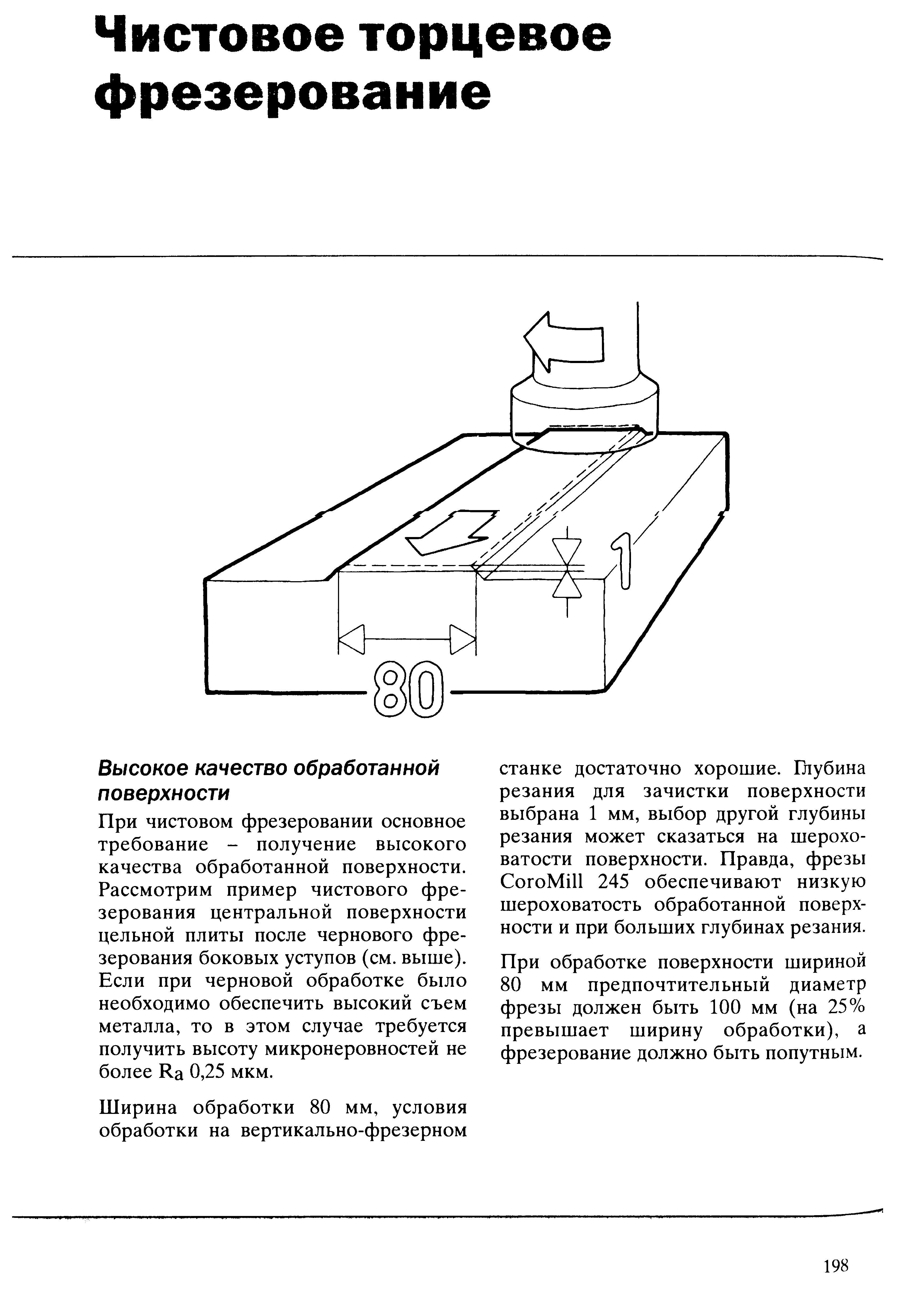 198 При чистовом фрезеровании основное требование получение высокого качества обработанной поверхности Рассмотрим пример чистового фрезерования центральной п Учебник SANDVIK COROMANT 2003 Высокопроизводительная обработка металлов резанием на металлообрабатывающем оборудовании Стр. 198