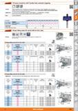 383 Garant torque screwdriver with T-handle, fixed, automatic triggering D6 3 F6 3 Version Torque screwdriver with T-handle and non-slip surface The Каталог HOFFMANN GROUP 2015 Инструмент режущий слесарный измерительный абразивный Оборудование Комплексные поставки для промышленных предприятий Стр. 383 ENG