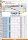 392 Milling inserts Garant for Feedking HPC indexable end / face mills No 212900 - 212910 Note Standard application values for 21 2941 - Do not tight Каталог HOFFMANN GROUP 2015 Инструмент режущий слесарный измерительный абразивный Оборудование Комплексные поставки для промышленных предприятий Стр. 392 ENG
