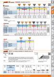 515 Indexable inserts Garant kennametal Kyocera TN G Type NL250 NL300 NL920 SP4019 NL400 SP0819 1 =7 Main application P M S Secondary application M K Каталог HOFFMANN GROUP 2015 Инструмент режущий слесарный измерительный абразивный Оборудование Комплексные поставки для промышленных предприятий Стр. 515 ENG