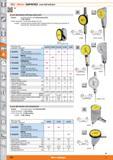 876 1 Mahr Mitutoyo EIRDD Lever dial indicator H M0 Lever dial indicator with long contact point Version Lever dial indicator with long contact point Каталог HOFFMANN GROUP 2015 Инструмент режущий слесарный измерительный абразивный Оборудование Комплексные поставки для промышленных предприятий Стр. 876 ENG