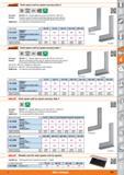 903 Garant Stock square and try square accuracy class 0 DIN 875 S/STL Accuracy Version Application DIN 875 / 0 - Angular tolerance e g for size 100 x Каталог HOFFMANN GROUP 2015 Инструмент режущий слесарный измерительный абразивный Оборудование Комплексные поставки для промышленных предприятий Стр. 903 ENG