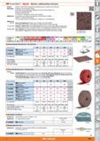 1051 3M Scotch-Brite HOLEX Abrasive / polishing fleece hand pad Version Advantage Application Application Size 100- Size 220; 280-Size 400; 1000- Synt Каталог HOFFMANN GROUP 2015 Инструмент режущий слесарный измерительный абразивный Оборудование Комплексные поставки для промышленных предприятий Стр. 1051 ENG