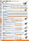 1234 1 JibGarant' S istahlwilleQ Plug-in heads for torque wrenches 65 7850 Adjustable spanner plug-in head Version Great versatility due to the adjust Каталог HOFFMANN GROUP 2015 Инструмент режущий слесарный измерительный абразивный Оборудование Комплексные поставки для промышленных предприятий Стр. 1234 ENG