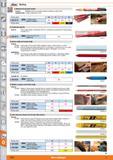 1570 Modal' Marking US Bl Version Refillable marker for weather-resistant marking on all surfaces Supplied with 1 body, 12 leads (0 3 mm) Writing colo Каталог HOFFMANN GROUP 2015 Инструмент режущий слесарный измерительный абразивный Оборудование Комплексные поставки для промышленных предприятий Стр. 1570 ENG