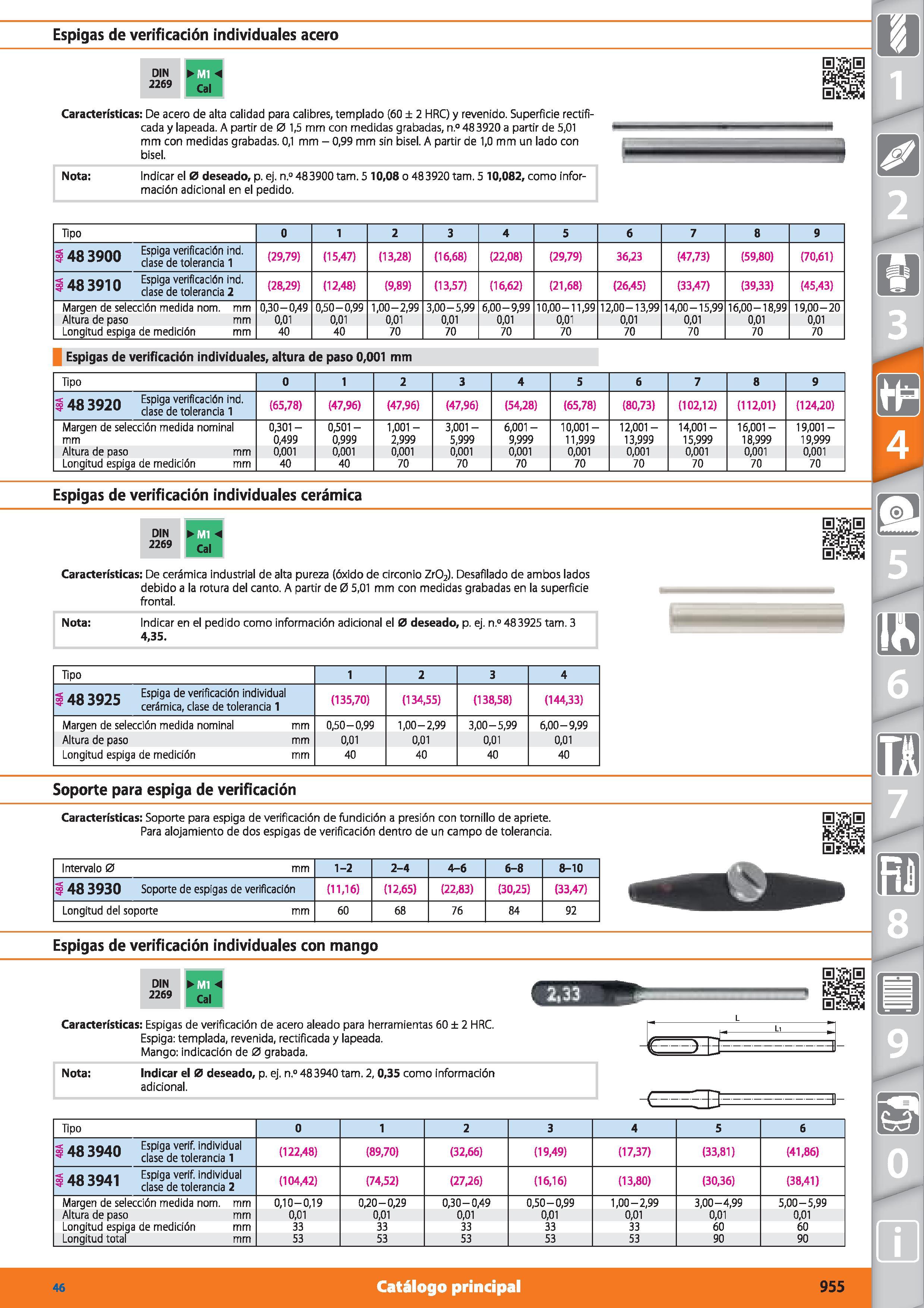 955 Espigas de verificación individuales acero DIN MI 2269 Cal Características: De acero de alta calidad para calibres, templado (60 ± 2 HRC) y reven Каталог HOFFMANN GROUP 2015 Инструмент режущий слесарный измерительный абразивный Оборудование Комплексные поставки для промышленных предприятий Стр. 955 SPA