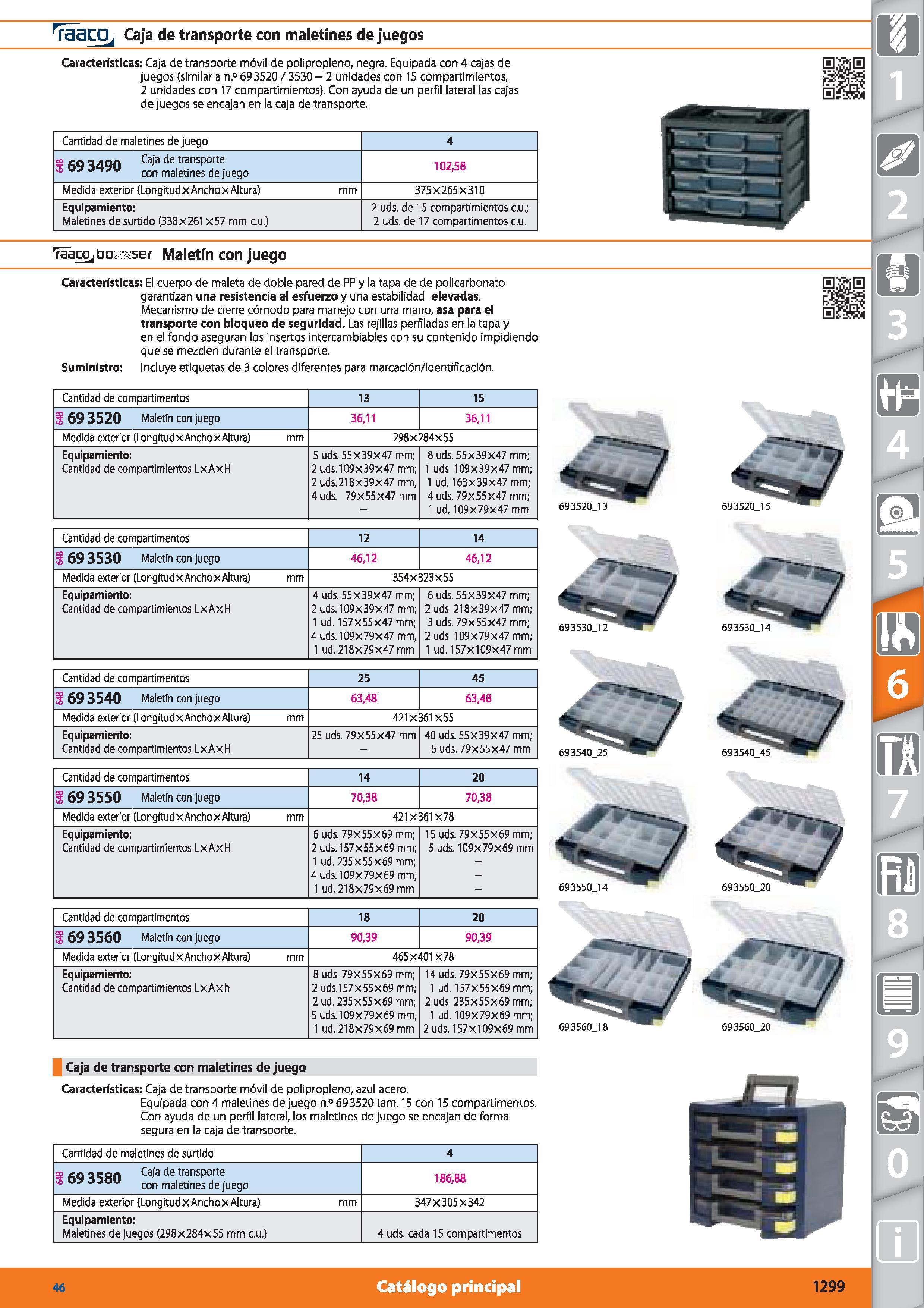 1299 TaaCQj Caja de transporte con maletines de juegos Características: Caja de transporte móvil de polipropleno, negra Equipada con 4 cajas de juegos Каталог HOFFMANN GROUP 2015 Инструмент режущий слесарный измерительный абразивный Оборудование Комплексные поставки для промышленных предприятий Стр. 1299 SPA