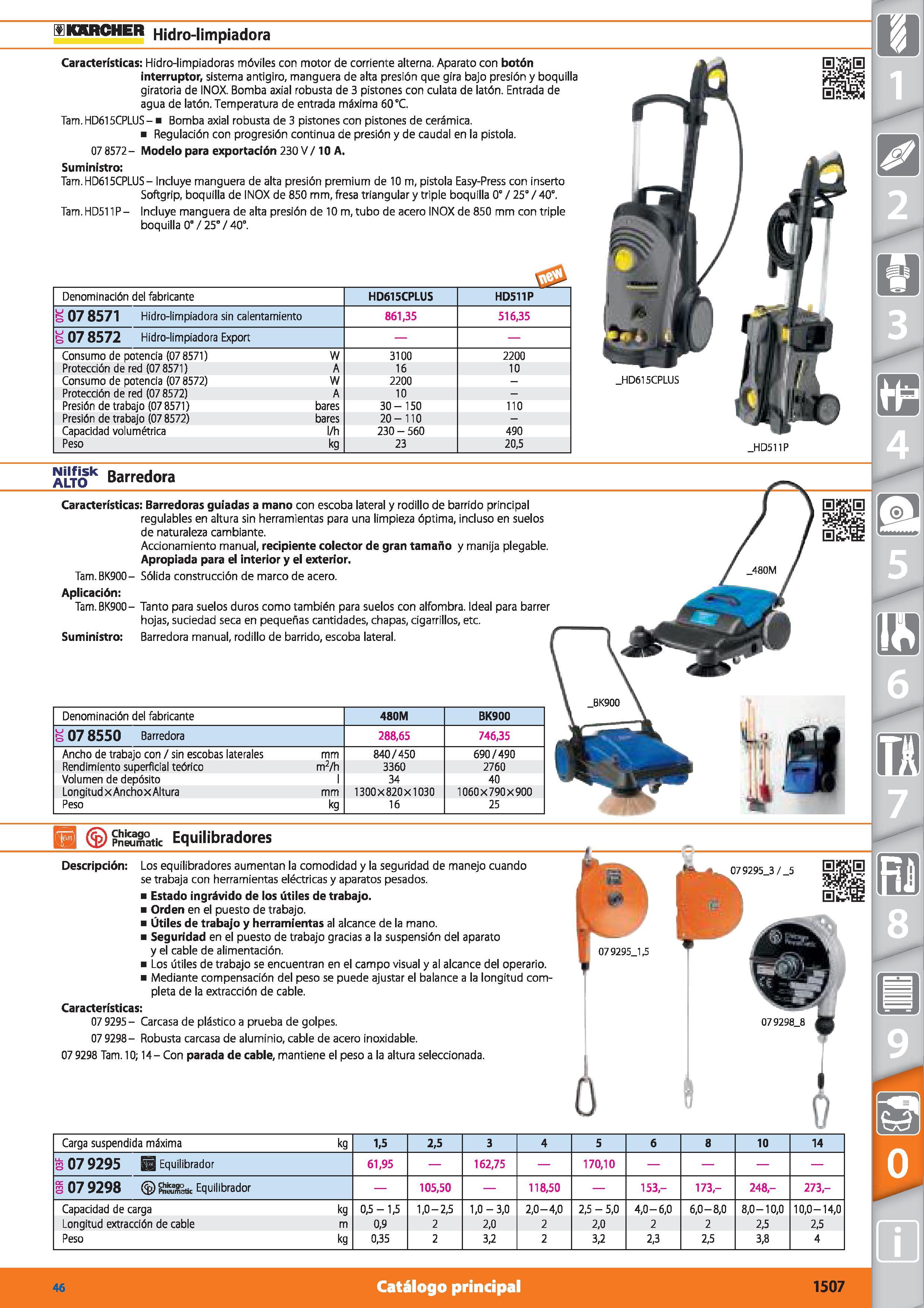 1507 Hidro-limpiadora Características: Hidro-limpiadoras móviles con motor de corriente alterna Aparato con botón interruptor, sistema antigiro, mangu Каталог HOFFMANN GROUP 2015 Инструмент режущий слесарный измерительный абразивный Оборудование Комплексные поставки для промышленных предприятий Стр. 1507 SPA