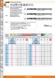 96 Garant Vollhartmetall-HPC-Bohrer Vorteil VHM ca 12xD h7 H35' DIN I 6535 HA HB HE 25 bar HPC Ausführung Starker Kern und Spezialausspitzung - Каталог HOFFMANN GROUP 2015 Инструмент режущий слесарный измерительный абразивный Оборудование Комплексные поставки для промышленных предприятий Стр. 96 DEU