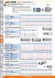 1200 m 1 i&>Garant' snifiwiucO HOLEX Steckschlüssel-Einsätze 1/2 0 0 0 04 6-kant Steckschlüssel-Einsätze Surface Drive Norm DIN 3124 Ausführung D Каталог HOFFMANN GROUP 2015 Инструмент режущий слесарный измерительный абразивный Оборудование Комплексные поставки для промышленных предприятий Стр. 1200 DEU